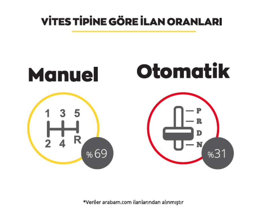 vitestipi