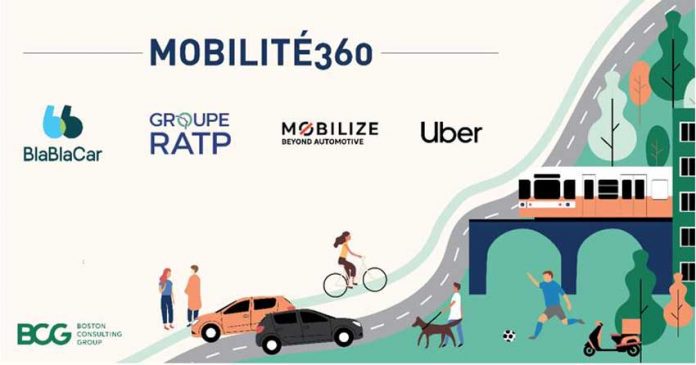 Mobilite_360