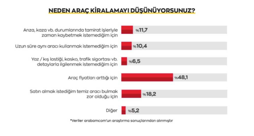 arabam-03