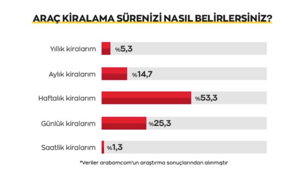 arabam-04
