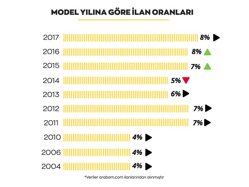 model-yilina-gore