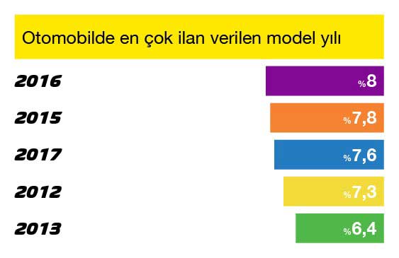 sahibinden_2