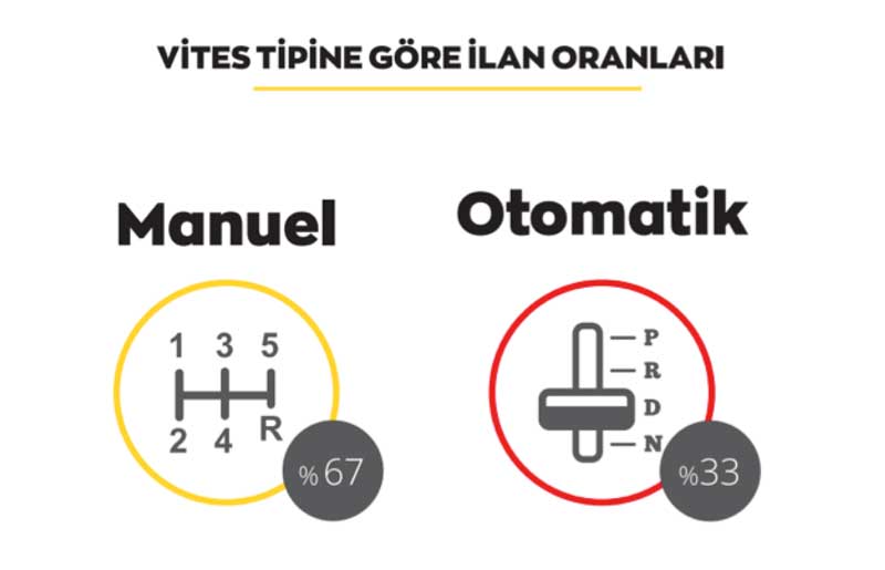 vitestipi