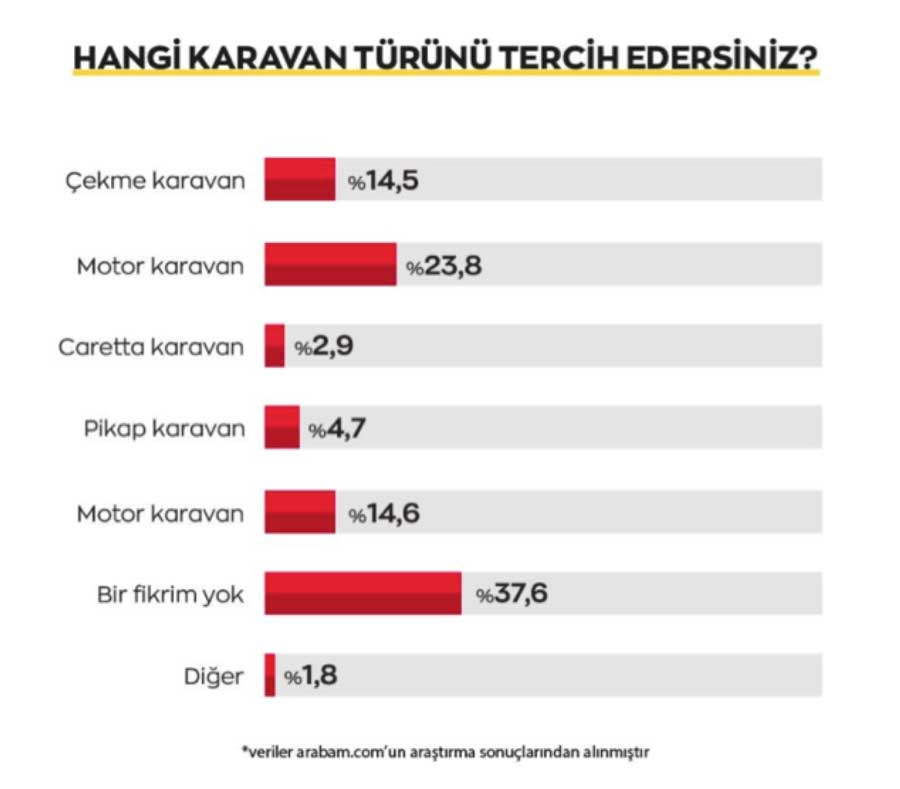 arabam-karavan-02