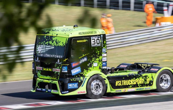 Goodyear-FIA-ETRC