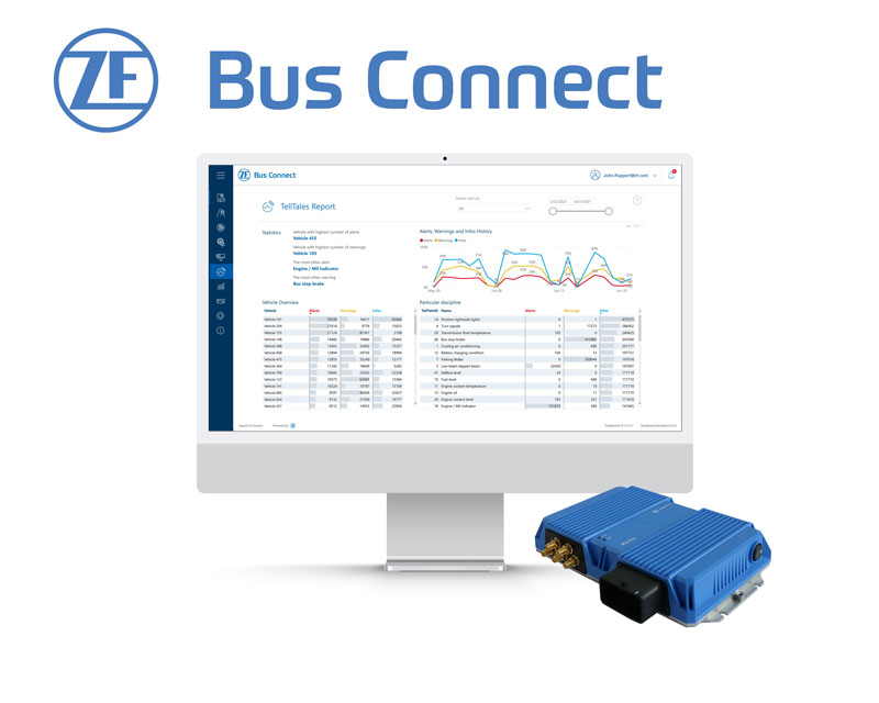 bus_connect