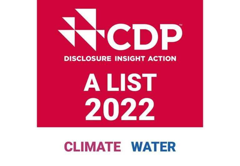 CDP_2022