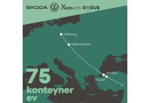 Skoda-Auto-ve-Volkswagen-AG-Konteyner-Ev-ile-Deprem-Bolgesine-Destek-Sagliyor