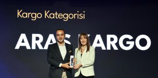 Aras Kargo Echo Awards