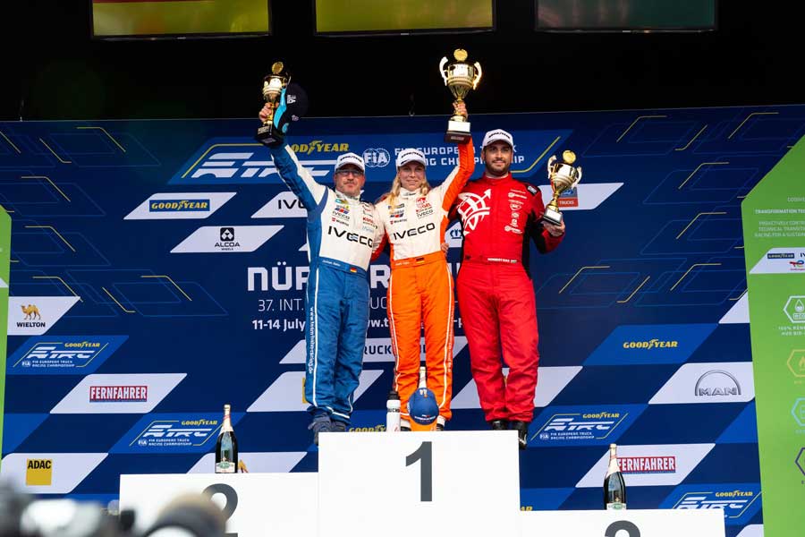 Goodyear FIA European Truck Racing Championship