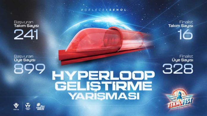 Hyperloop Geliştirme Yarışması