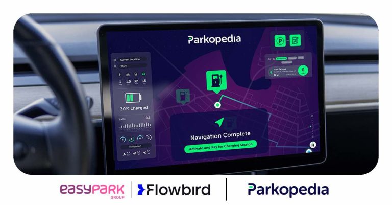 Parkopedia