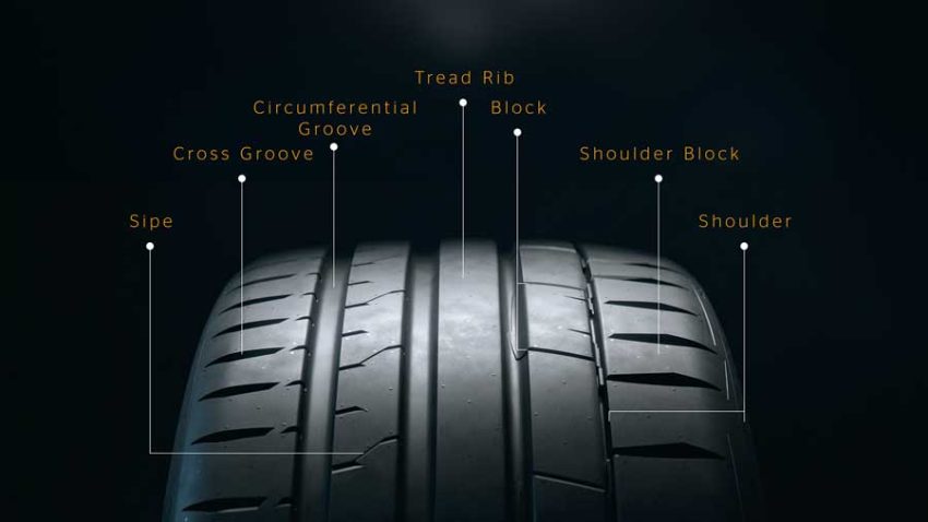 Continental, sırt desenli ilk lastiğinin 120. yıldönümünü kutluyor