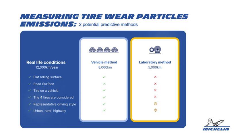Michelin, Euro 7 yönetmeliğinin çevresel hedeflerini güçlü bir şekilde destekliyor